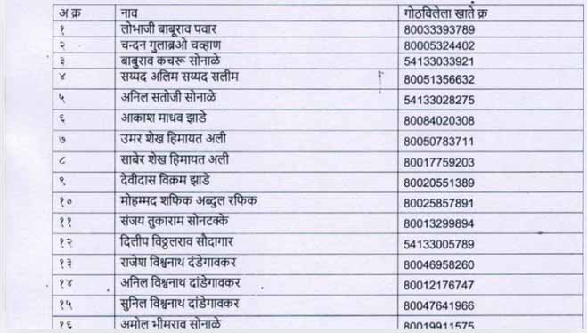 Aditi tatkare ladki bahin yojana