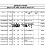ladki bahin yojana