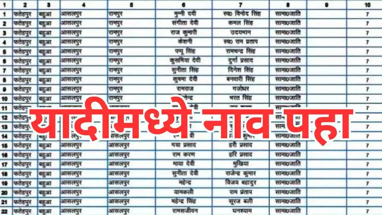 paid crop insurances