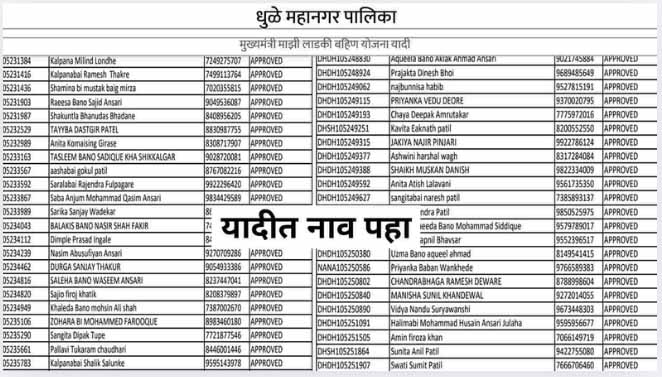 majhi ladki bahin yojana