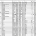 mukhymantri-namo-shetkari-list
