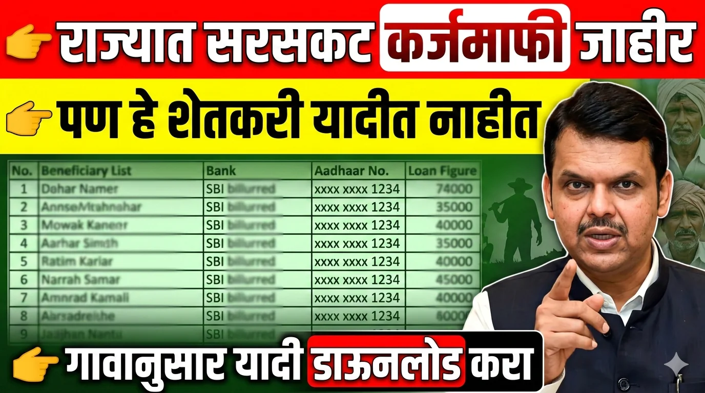 farmer-loan-relief
