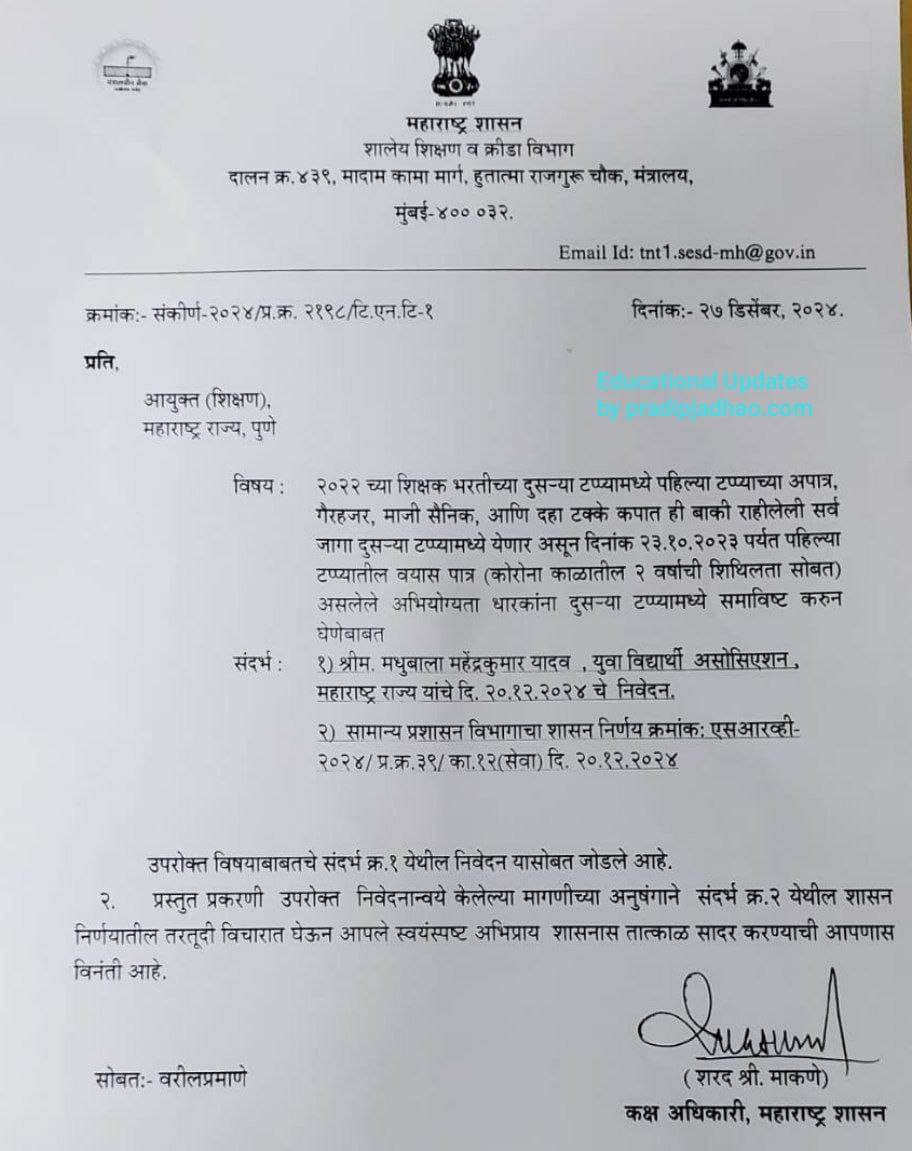 खात्यात आले ₹2000 यादीत पहा नाव