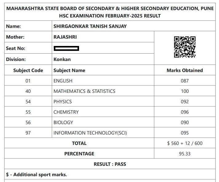 hsc result 2026 maharashtra board
