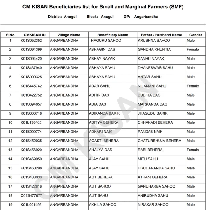 pm kisan status 2026